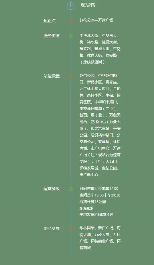 石家庄公交绿色出行,石家庄绿色公交出行日常