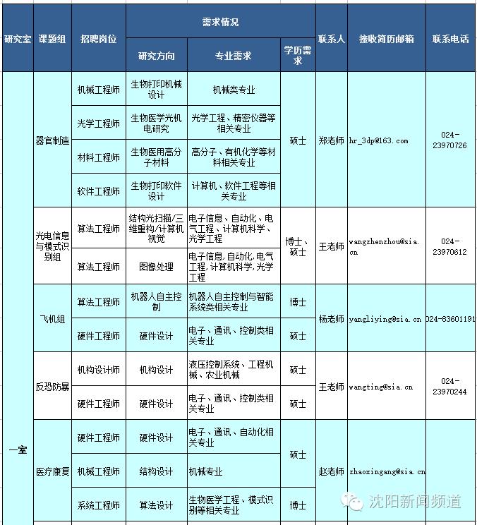 除了国考省考平常还招公务员吗,除了国考省考还有什么公务员招考