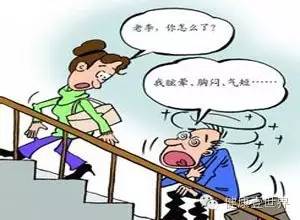 关于房颤的表现,浅谈房颤的病因