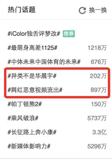扒姨太爆料:#网红恶意视频流出#事件完整版
