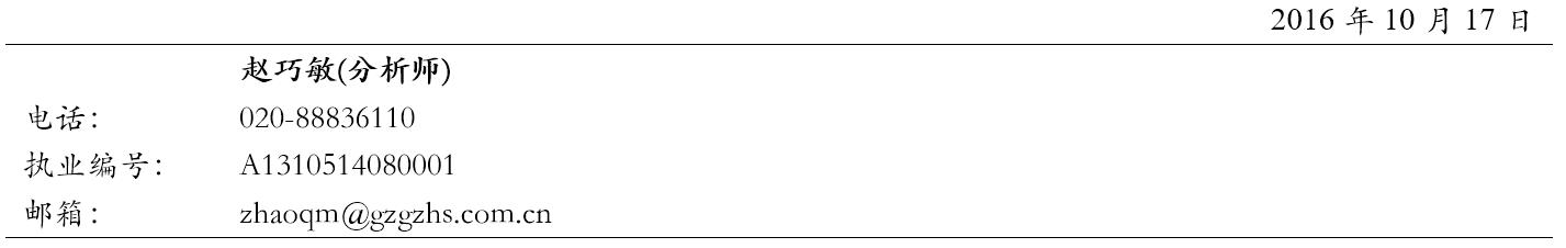 曼恒数字技术,曼恒数字研发实力