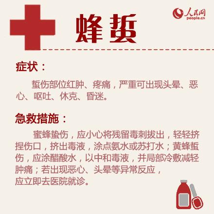 通州热线丨啥！通州一居民家发现足球大的马蜂窝？