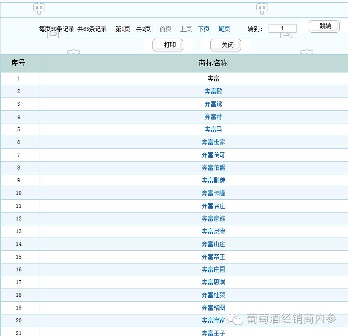 奔富商标图片,奔富商标广告图案