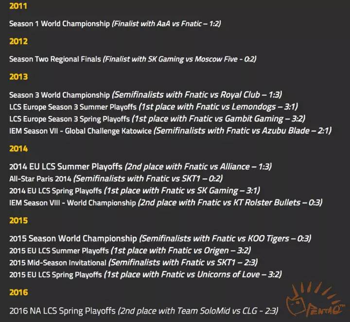 老将YellOwStaR宣布退役并出任PSG电竞部主管