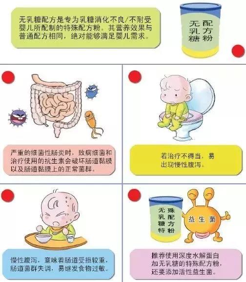 宝宝大便稀有奶瓣怎么回事,宝宝先腹泻然后拉屎奶瓣多
