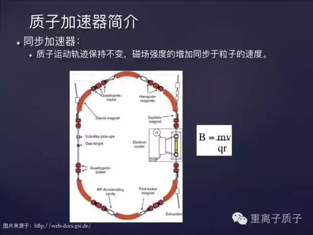 [精品课件]TCPT王鹏:质子治疗的基本物理原理