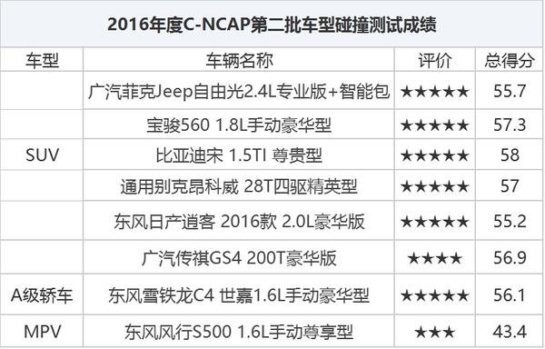 黄山翡翠谷之山水印象,黄山脚下翡翠谷