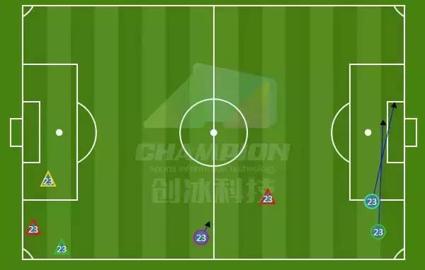 中超第30轮保级,中超门将关震谈伤病