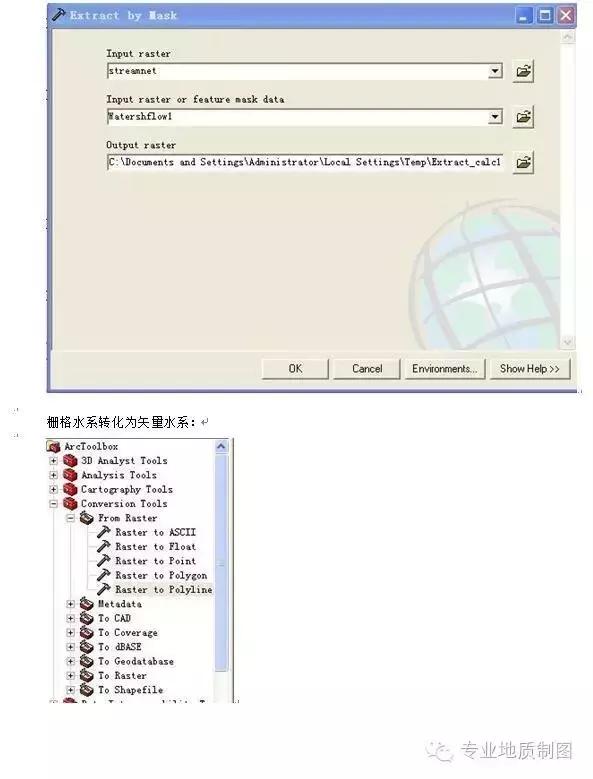环保平面图制作,环保材料制作等高线地形图模型