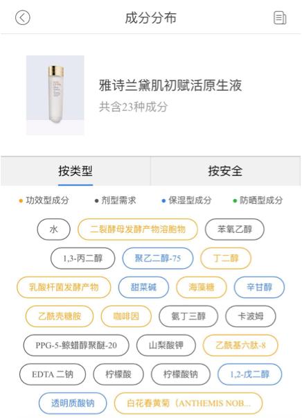 精华和神仙水哪个好,sk精华和ol精华