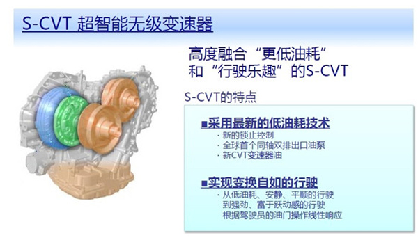 丰田scvt是免维护的吗,丰田s-cvt有液力变矩器吗