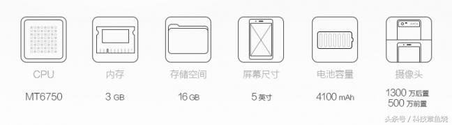 4300毫安续航测试,华为畅享6像素怎么样