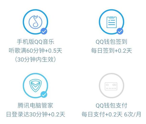 马化腾QQ价值揭秘，你的QQ究竟价值多少呢？