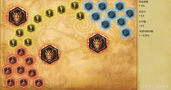 新版本盲僧刷野教学,s6赛季盲僧