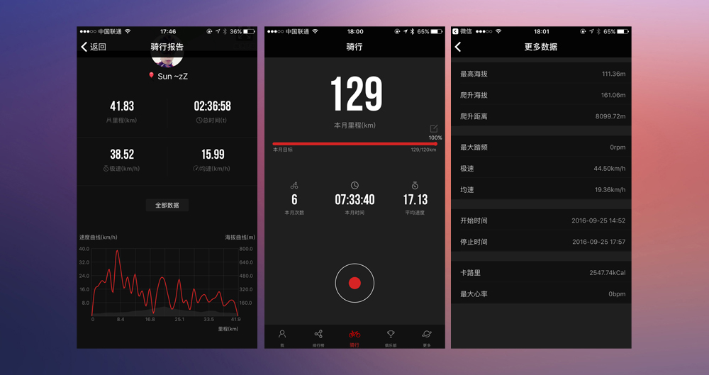 山地车碳纤维铝合金骑行感受,山地车铝合金碳纤维骑行感受