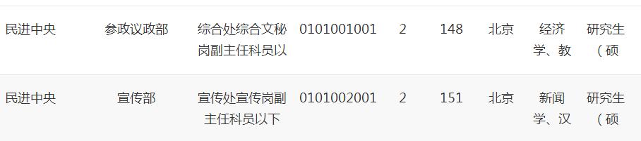 万里挑一是怎么存在的,万里挑一另一种说法