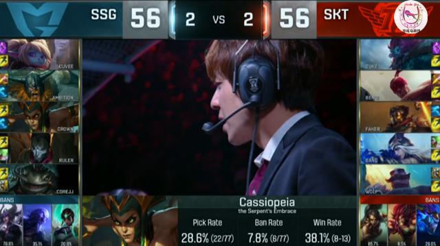 skt夺冠时刻faker,skt连续3次世界冠军吗