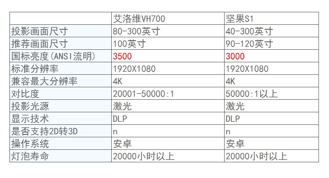 狭路相逢谁能赢,狭路相逢最后谁会技胜一筹