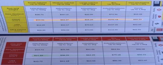 双十一会不会买到假货,双十一要到了如何避免买到假货