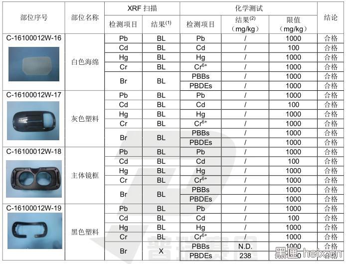 淘宝卖的vr眼镜看普通电影,淘宝上vr眼镜为啥便宜
