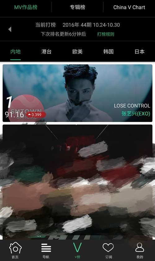 张艺兴是老九门的二爷吗,张艺兴专辑欧美销量排名