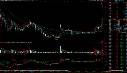 瓒崇悆澶т酣3,瓒崇悆澶т酣2021