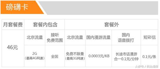 磅礴卡真的无限流量,北京电信磅礴卡大流量版升级