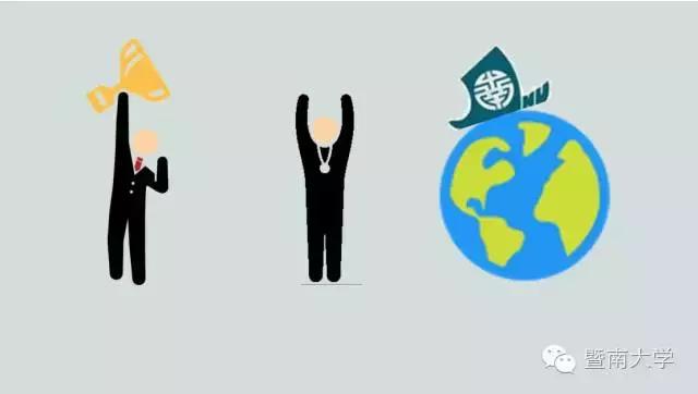 暨南大学跟你一起玩脑筋急转弯：说起110，你能联想到什么？