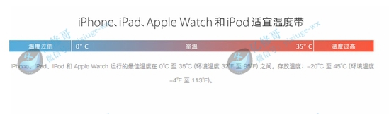 iphone6s自动关机设置,iphone6s突然关机是什么原因