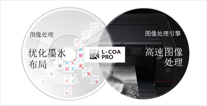 佳能pro500喷墨打印机12色,佳能打印机5100彩色