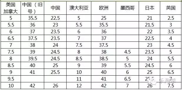 双11预热超级推荐,双11预热