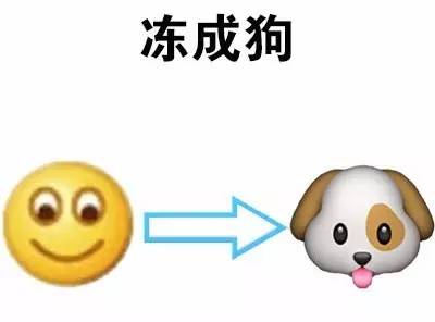 最近很火的那个微笑表情包,微笑比心表情包代表什么