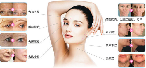 超声刀的基本知识,超声刀基础知识