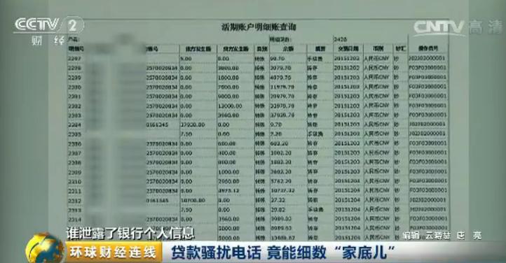 QQ群现大量“征信”信息倒卖群！你的秘密仅值5块钱