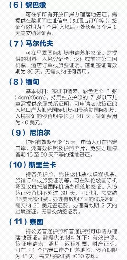 阿联酋免签证旅游攻略,马来西亚护照去阿联酋免签