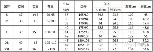 双11福利手把手教你怎么海淘,预热双11全场大清仓