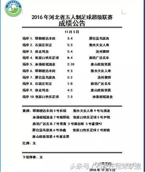 河北五人制足球联赛,为足球而梦