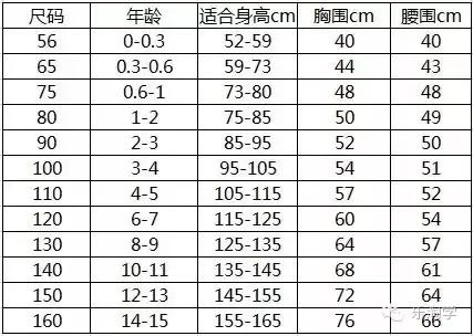 双11福利手把手教你怎么海淘,预热双11全场大清仓