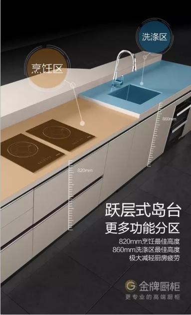 装修橱柜的高度,装修血泪史完整版