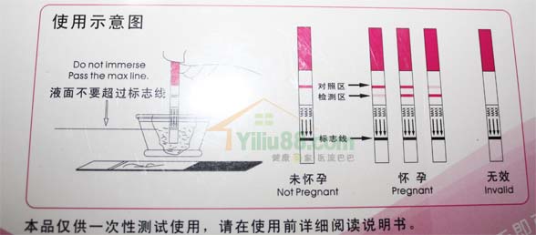 受孕~孕4周第11课:怎样知道自己怀孕了