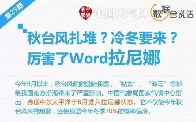 武汉最低温8度怕什么?我们给你测试了几十件轻羽绒服,还自带USB充电加热