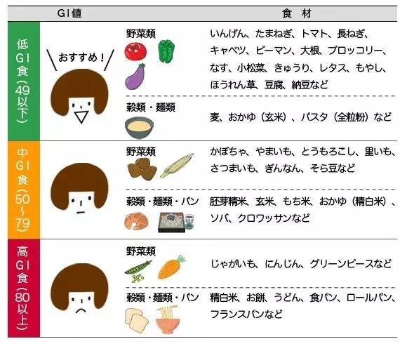 桐谷美玲日本版,桐谷美玲有多厉害