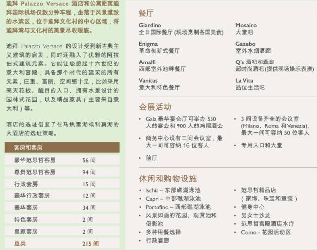 去迪拜攻略,去迪拜旅游攻略路线图高清