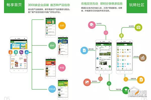 “二传手”——农资经销商的“步步为营”
