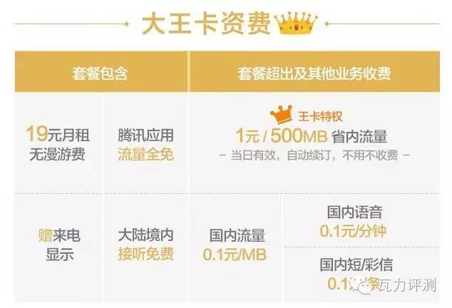 腾讯大王卡19元套餐哪些免流量,腾讯大王卡最新资费