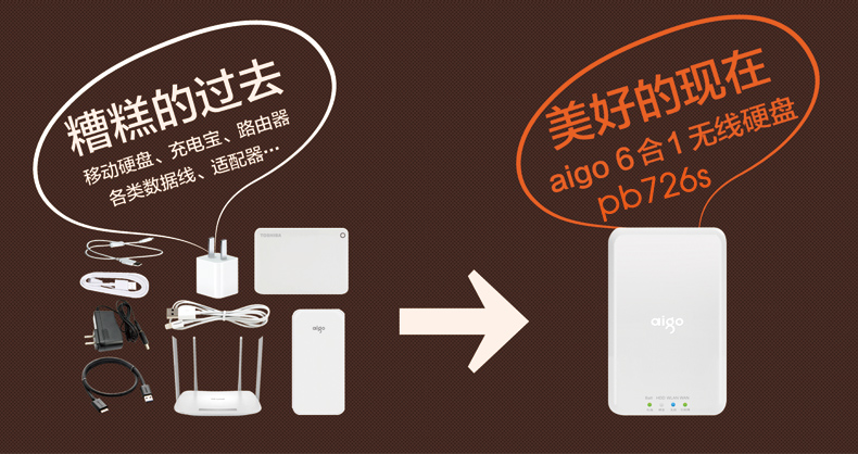 爱国者移动硬盘pb726s怎么用,爱国者p700ym2硬盘怎么装