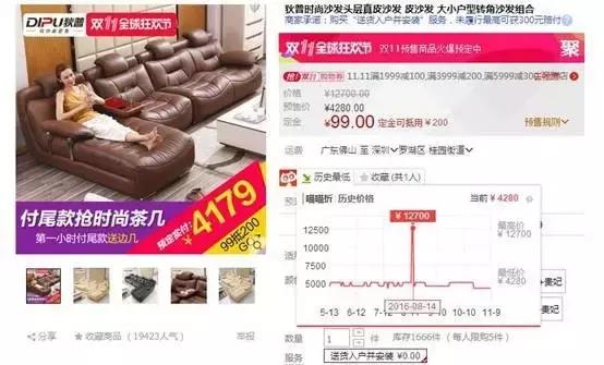 双11最全剁手攻略这些陷阱要警惕,家具双11价格比之前还贵