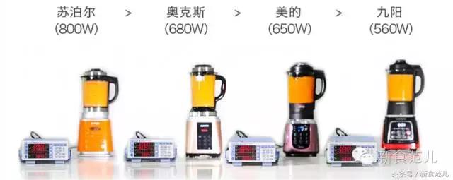 国产前十强破壁机,国产破壁机买哪个牌子最好