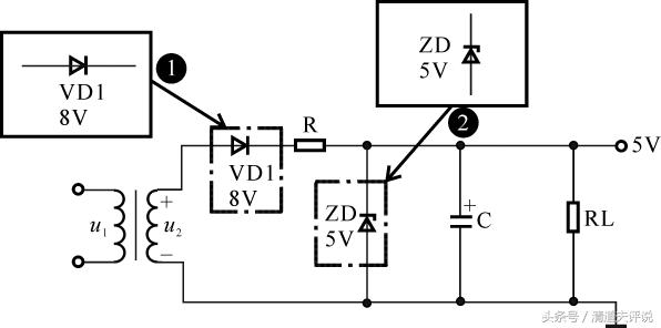 所有二极管的图形符号一样吗,二极管怎么区分正负极符号画图