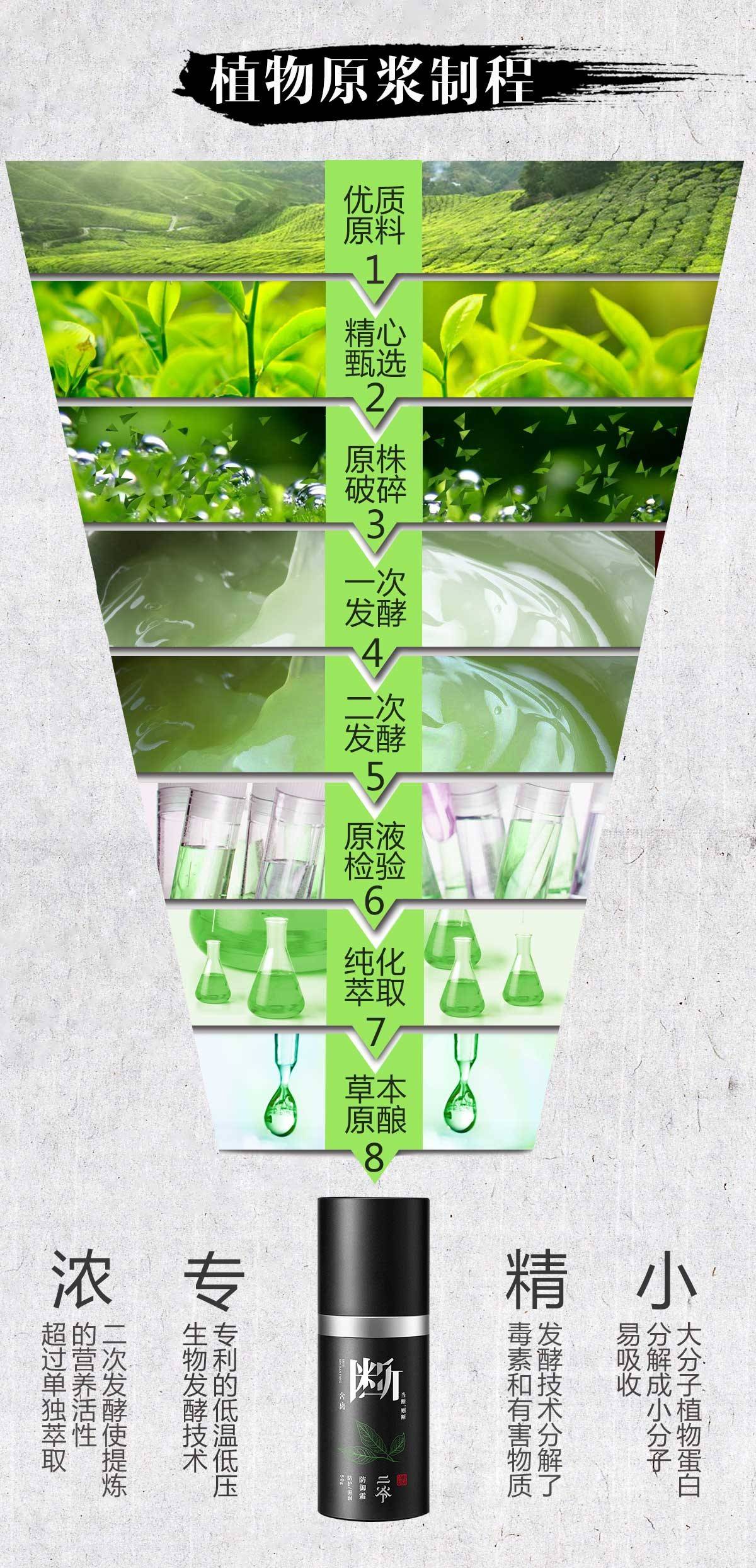 抗污染面霜,熬夜抗氧化面霜测评